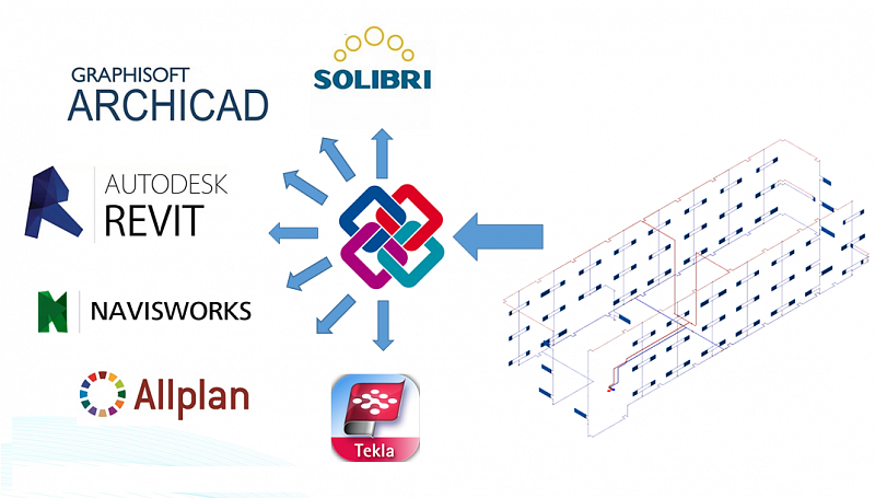nanoCAD BIM Отопление